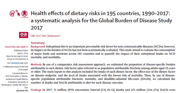 Health effects of dietary risks in 195 countries, 1990–2017 a ...